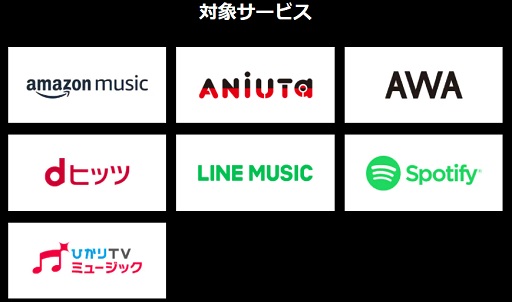 MUSICカウントフリーの対象サービス