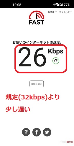マイそくのお昼の通信速度