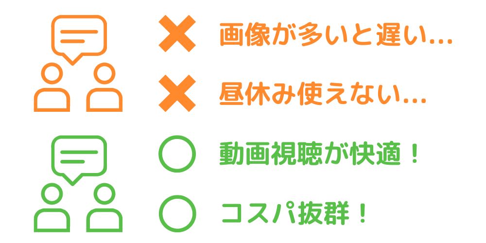 マイそくの評判と口コミ